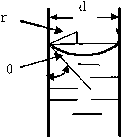 Ceramic coating and preparation method thereof and method for preventing cracking of ceramic coating