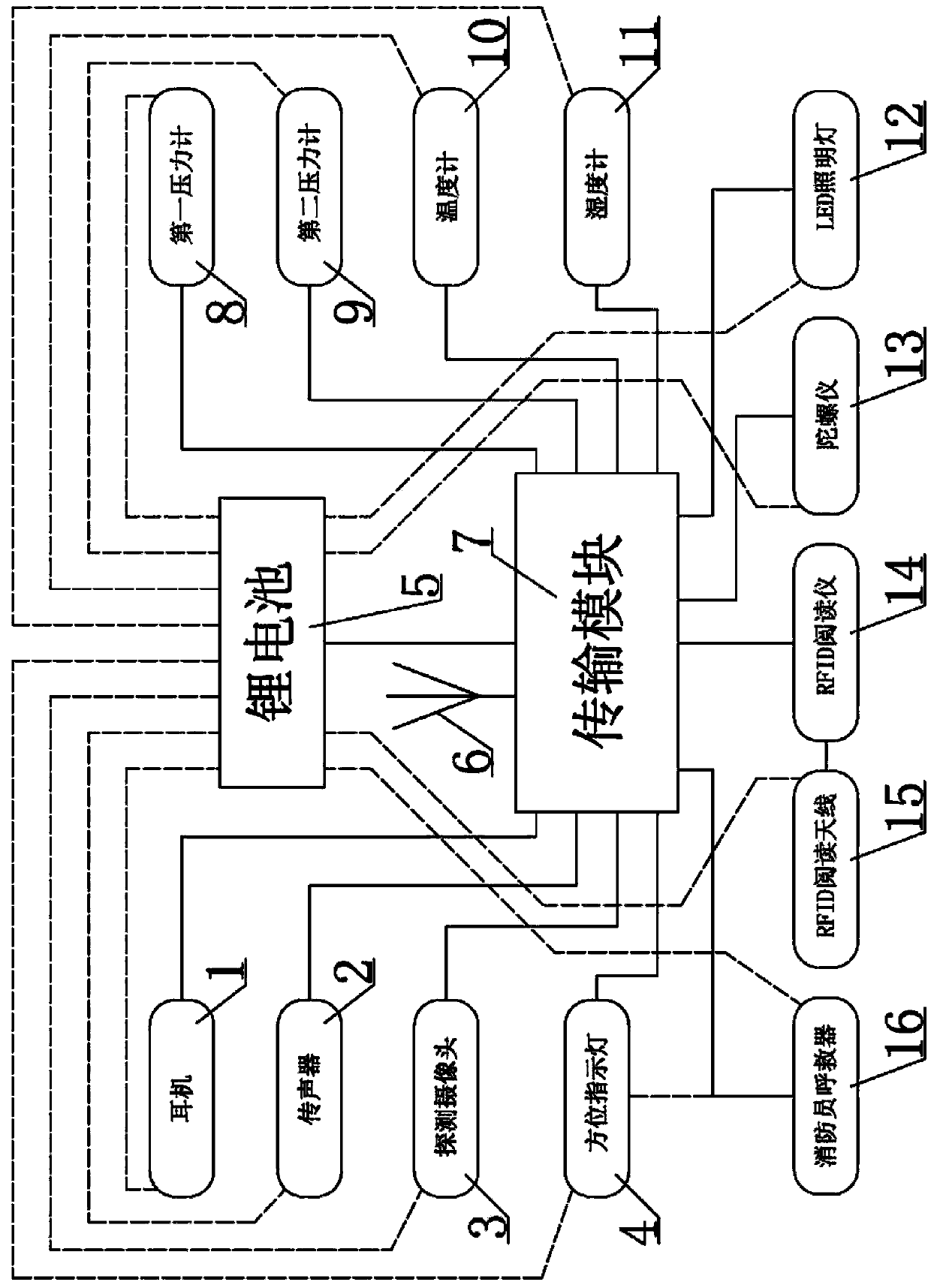 Intelligent information collecting device on disaster site