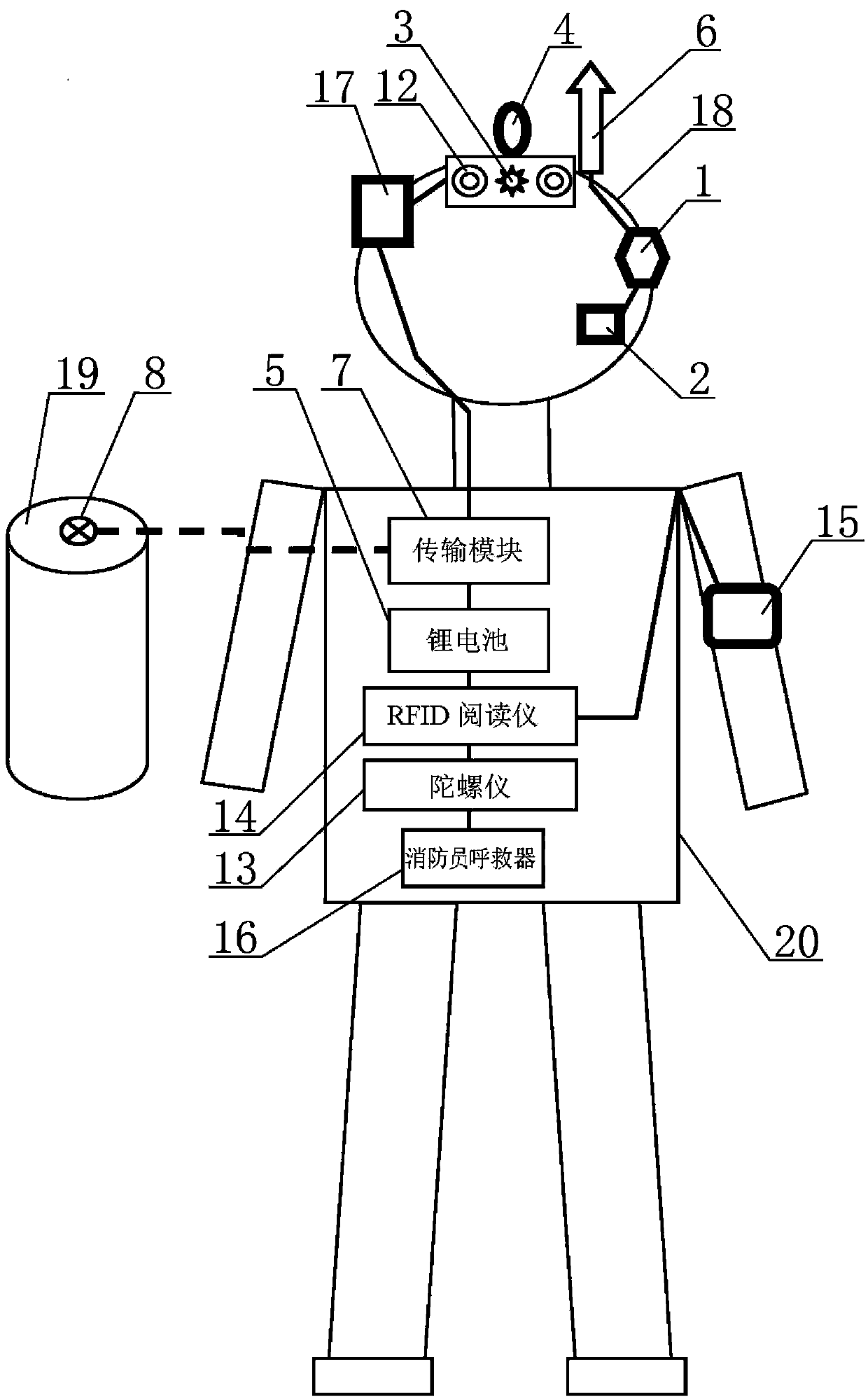 Intelligent information collecting device on disaster site