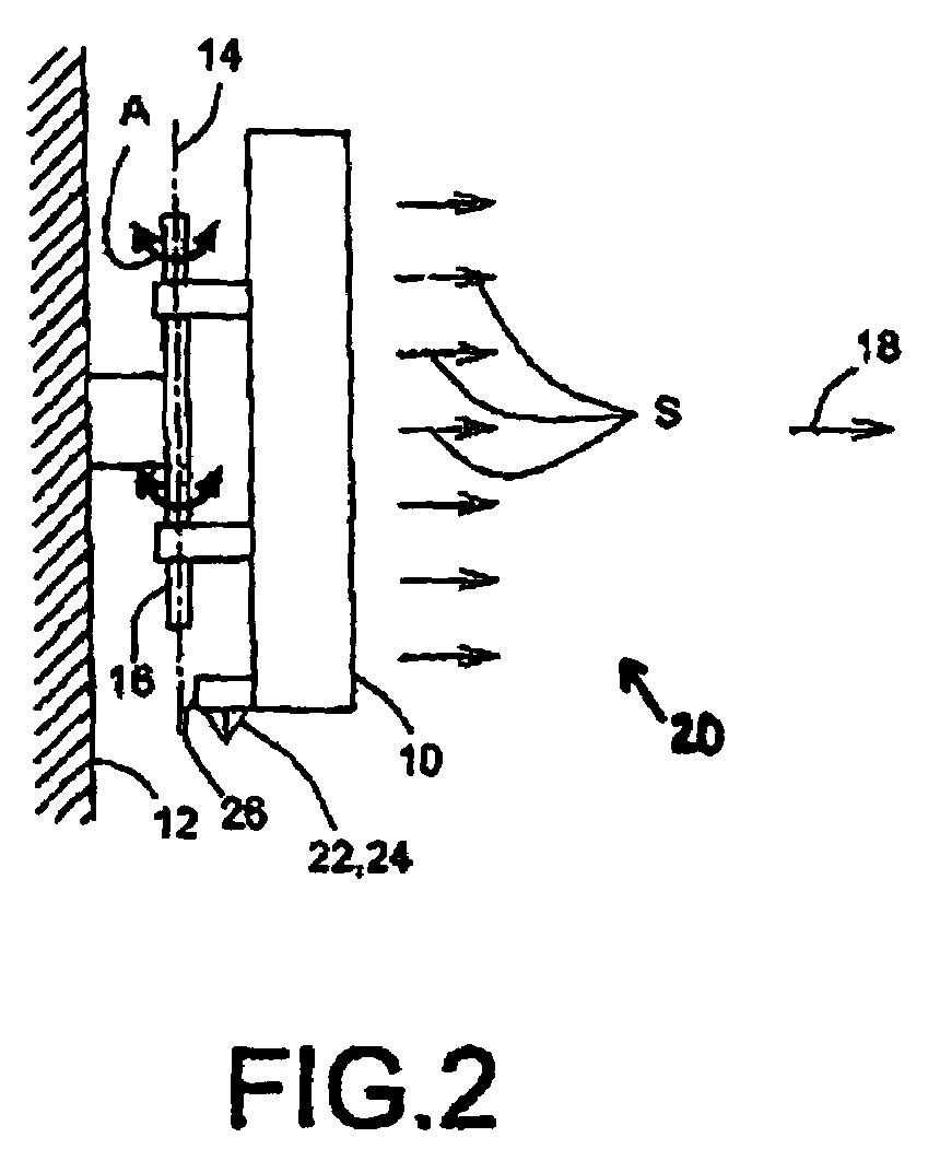 Antenna alignment system and method