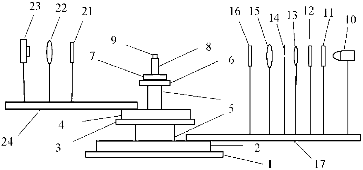 Dual-mode surface plasmon coupled emission fluorescence imaging detection device and dual-mode surface plasmon coupled emission fluorescence imaging detection method