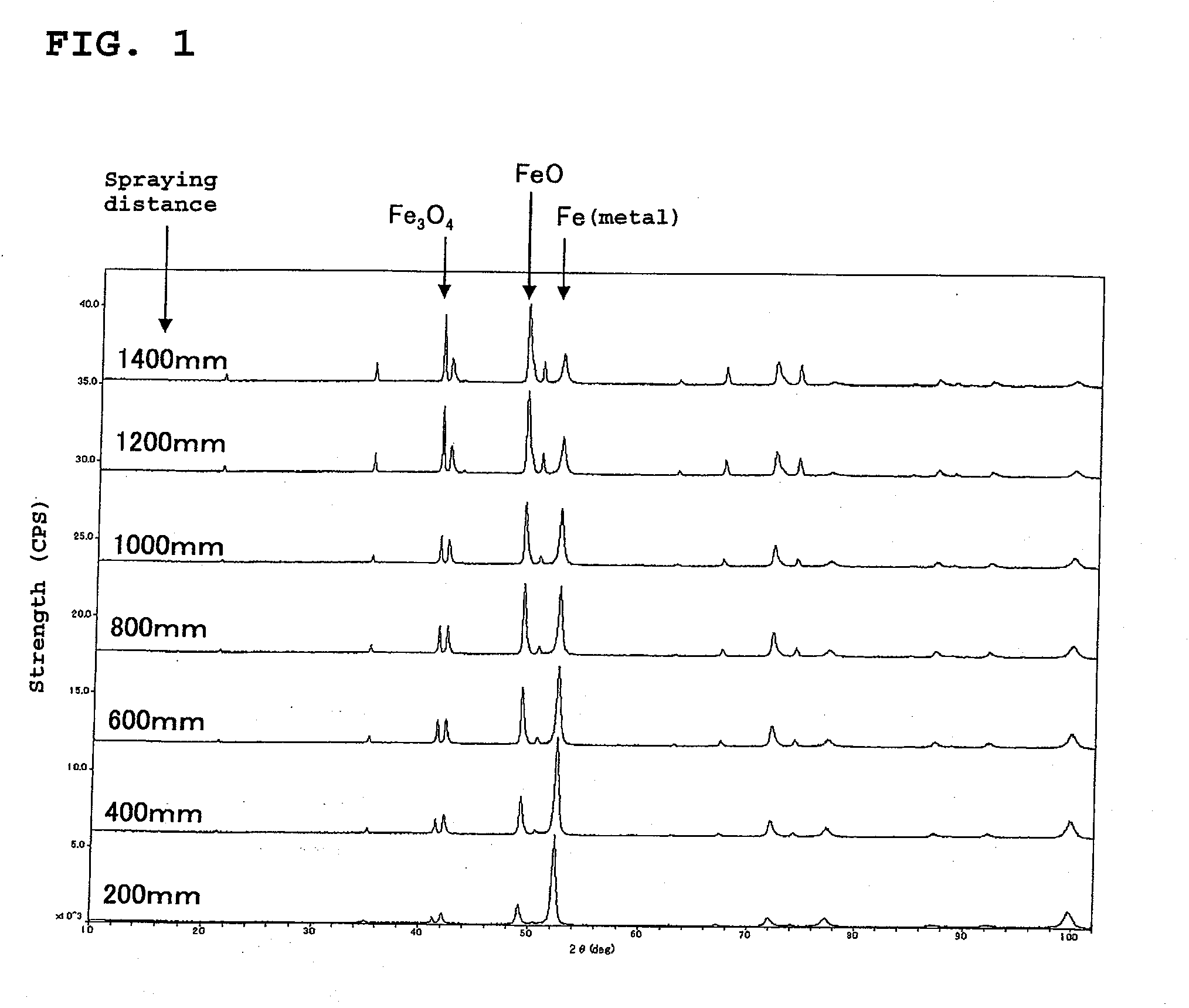 Piercing and Rolling Plug, Method of Regenerating Such Piercing and Rolling Plug, and Equipment Line for Regenerating Such Piercing and Rolling Plug