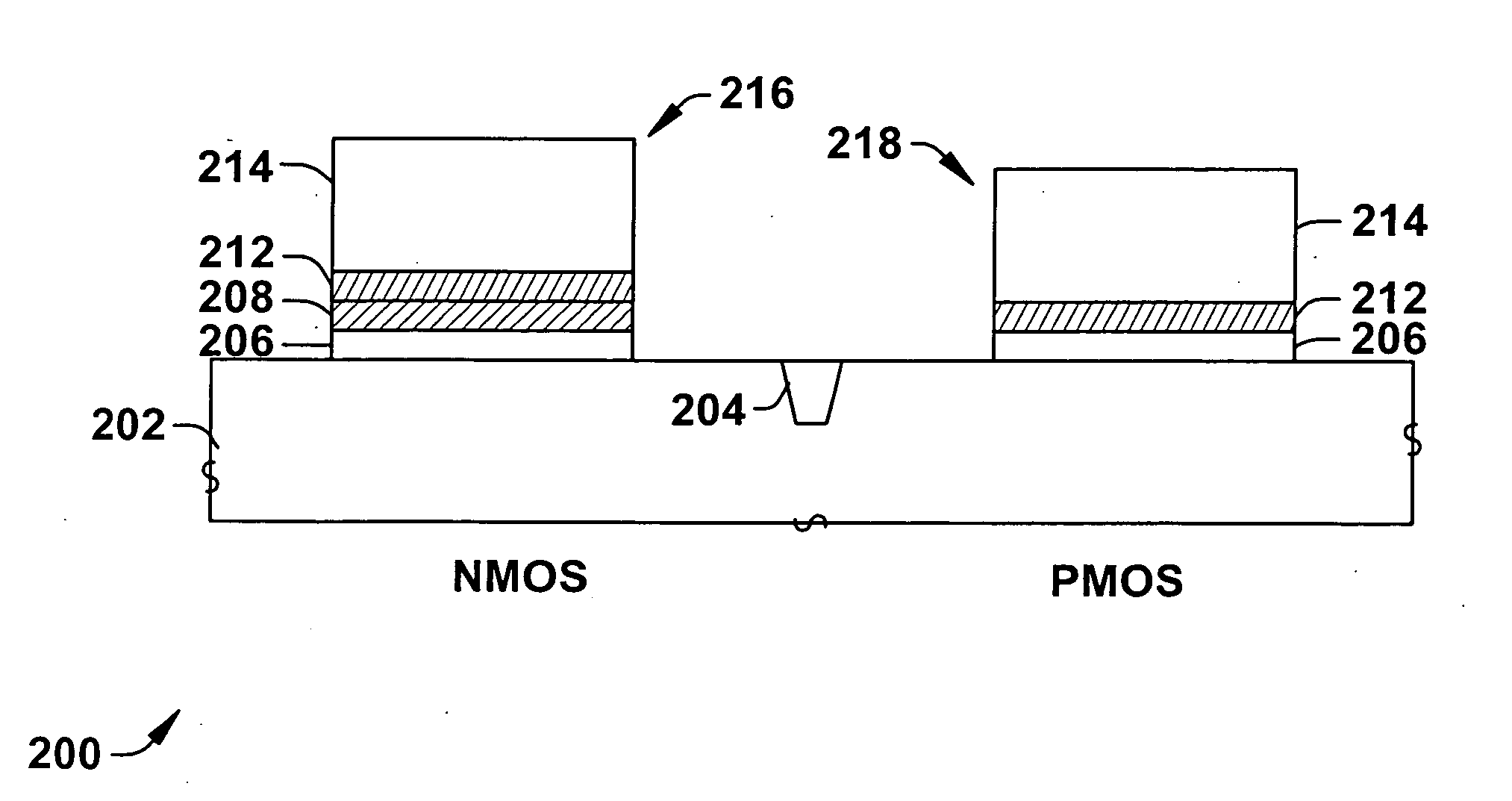 Methods and devices employing metal layers in gates to introduce channel strain