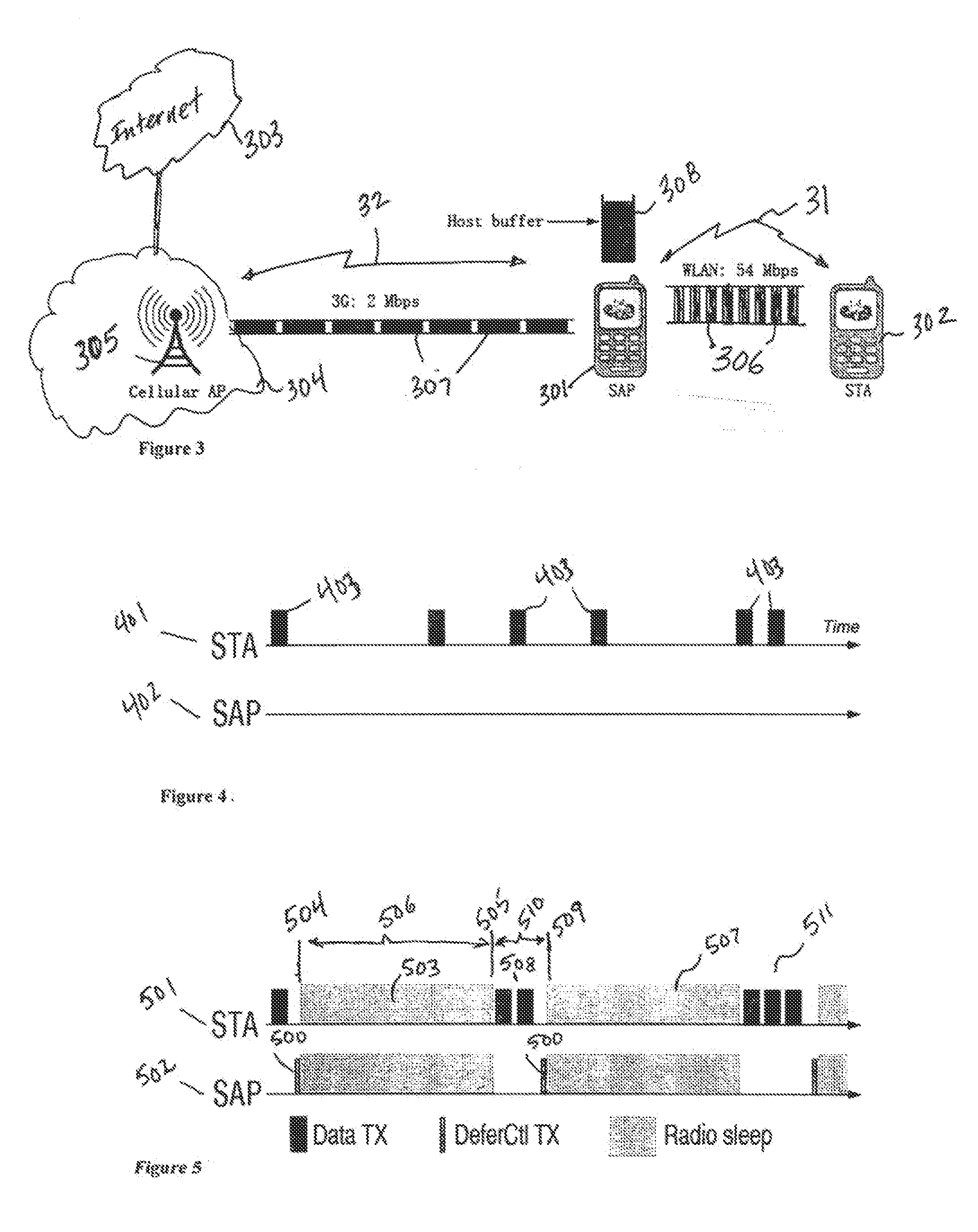 Power Efficiency and Packet Delivery Ratio Through Micro Rate Control at Access Point Functionality Enabled Devices