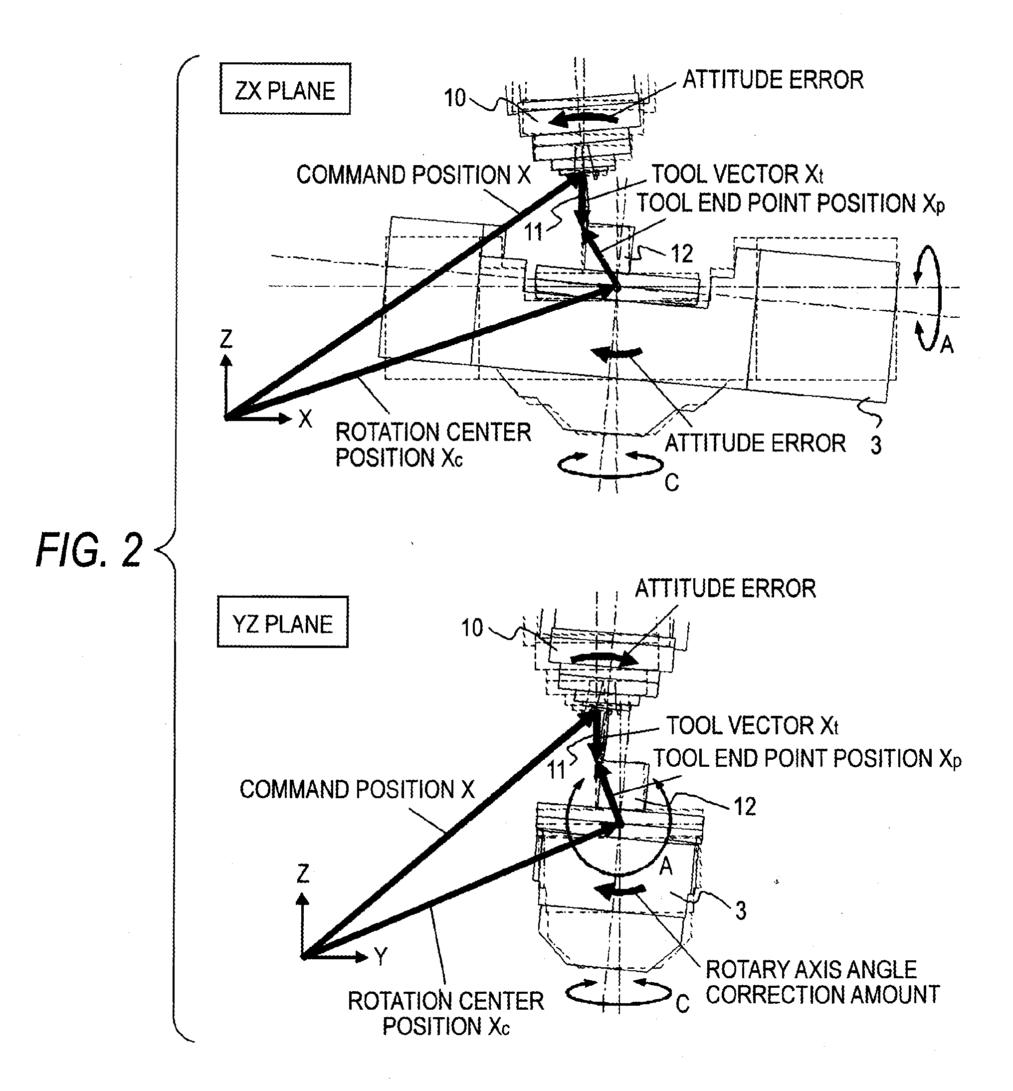 Numerical control device