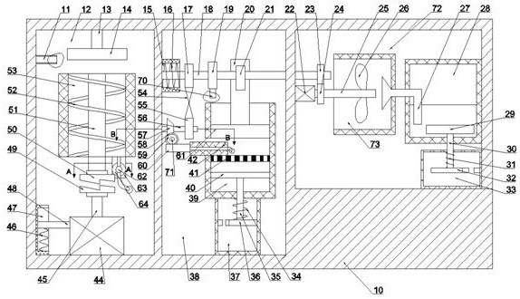 Feed fermentation self-detection equipment