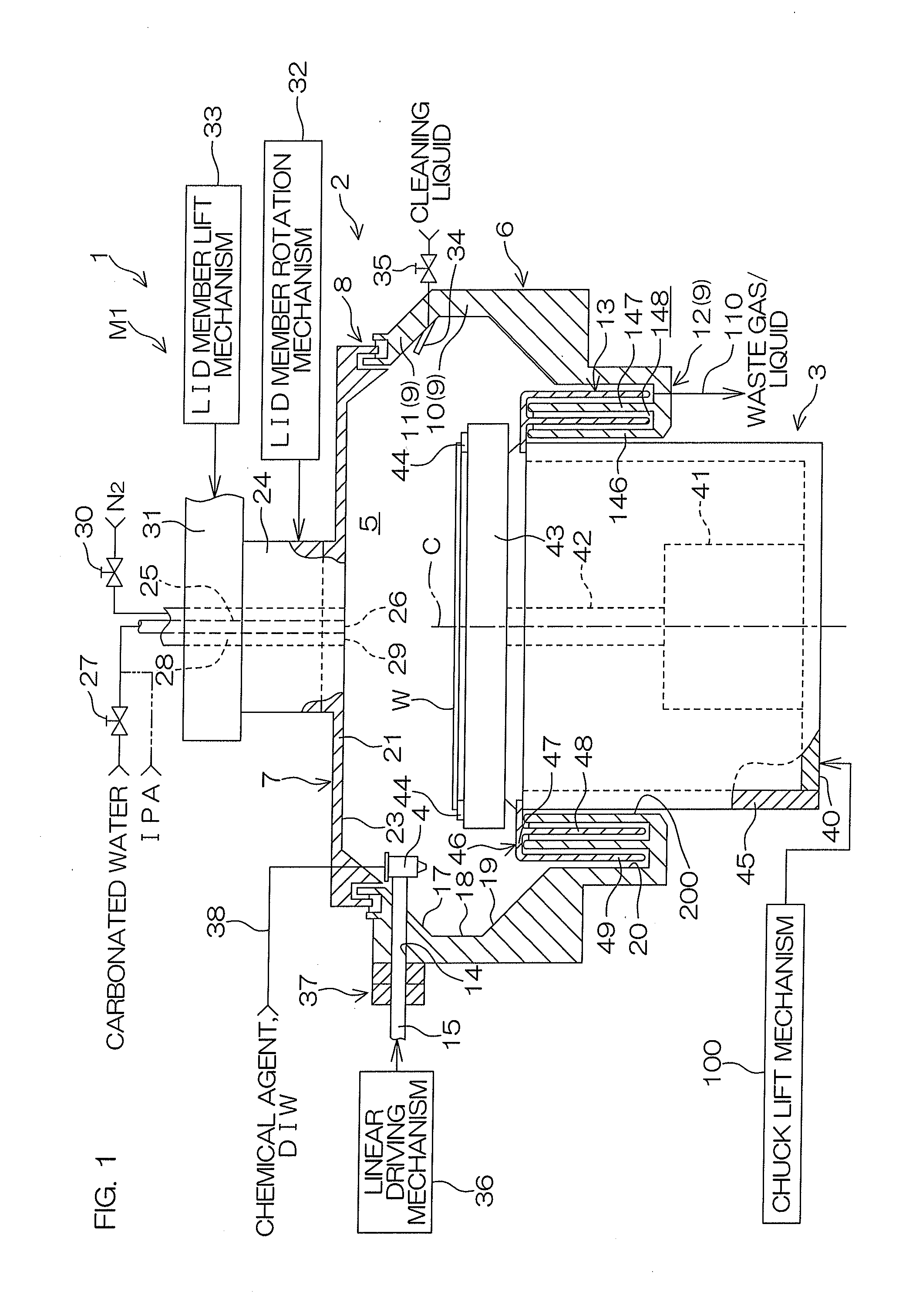 Substrate treatment apparatus and substrate treatment method