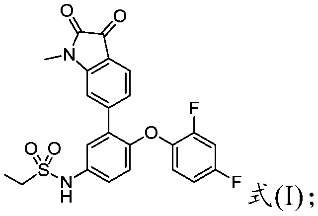 Isatin compounds as well as preparation method and application thereof