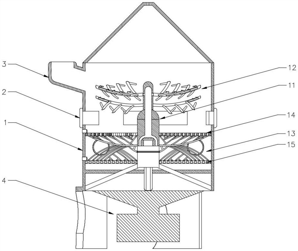 Waste incineration device