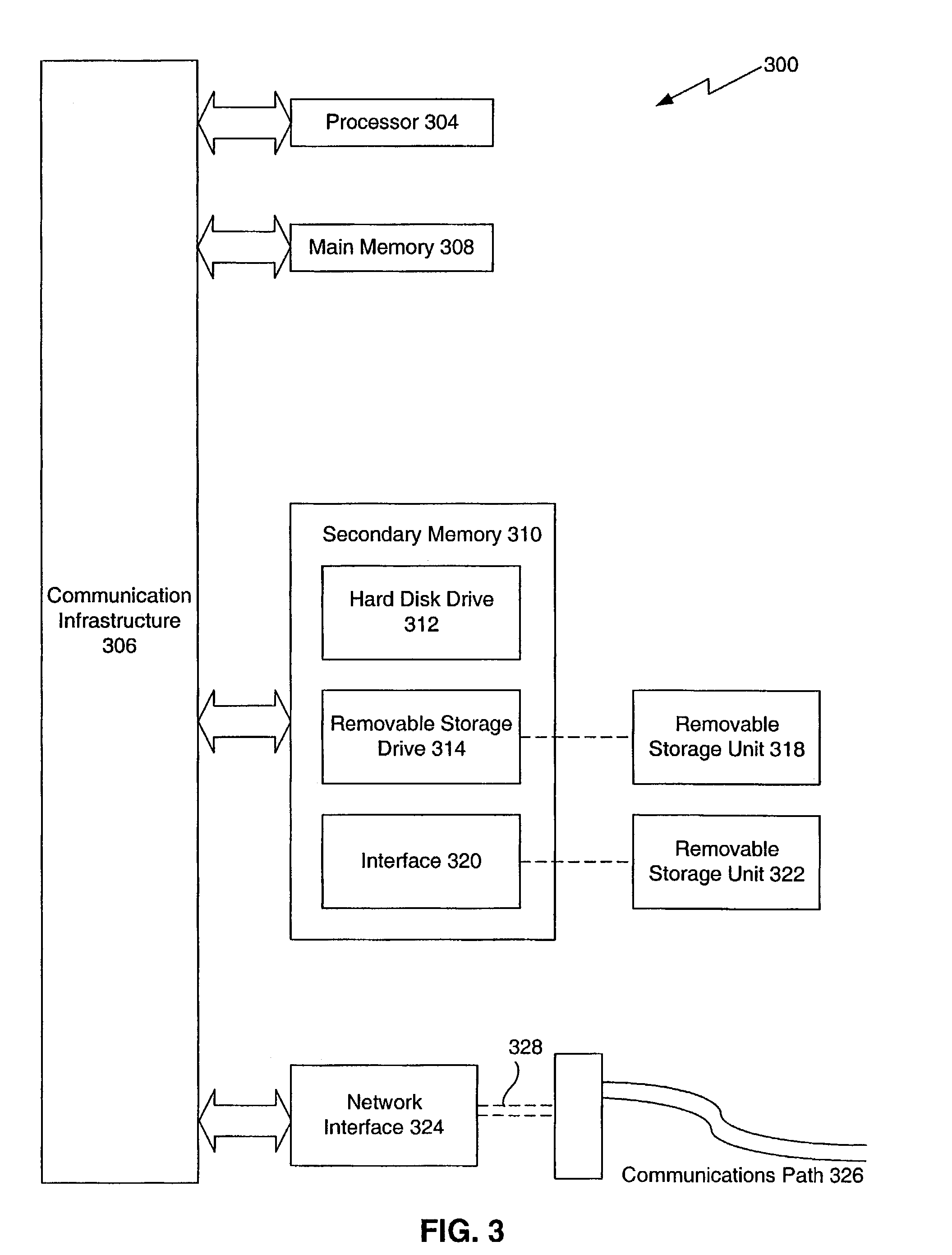 Methods, systems, and computer program products for computational analysis and design of amphiphilic polymers