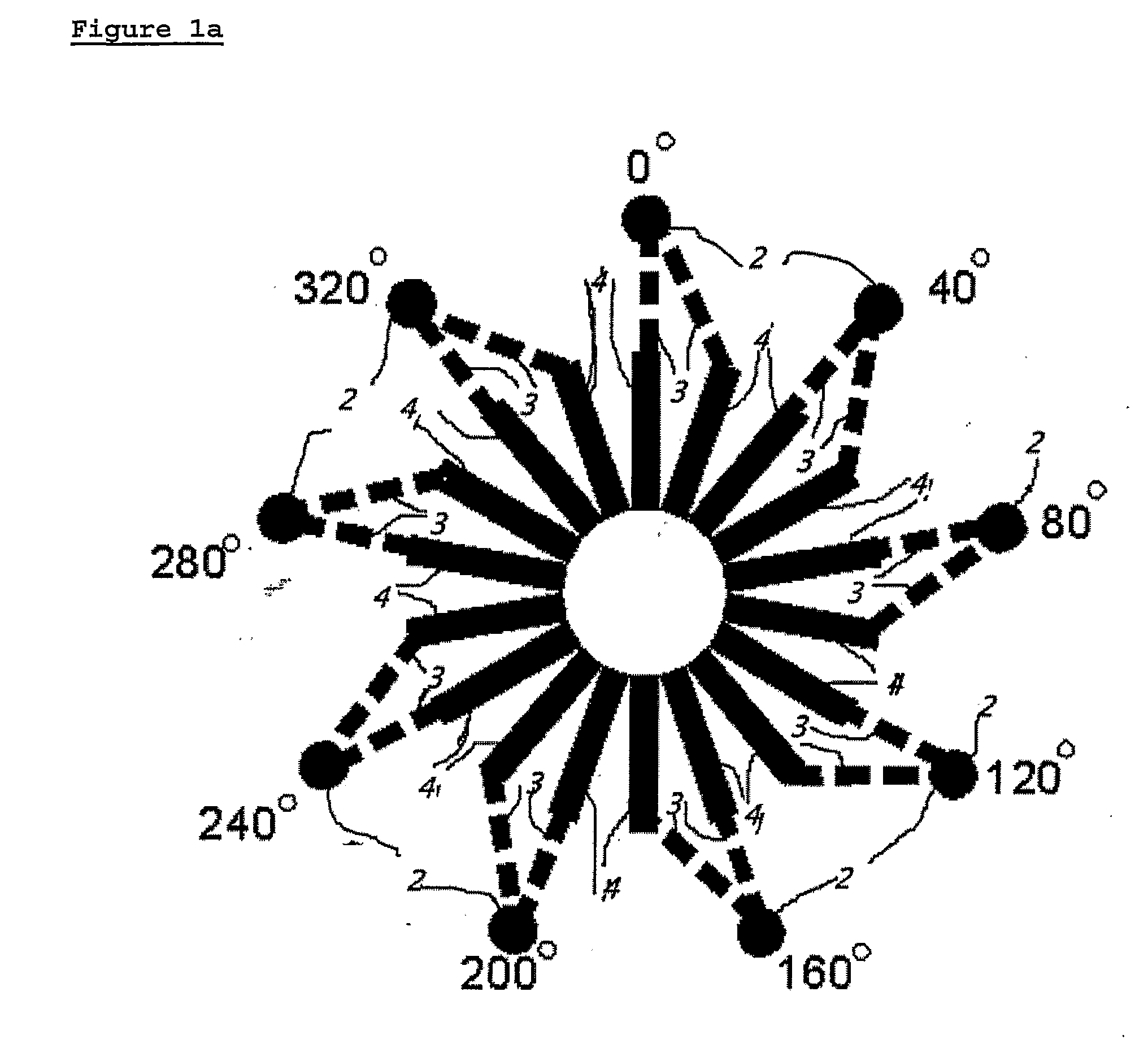 Motor Winding