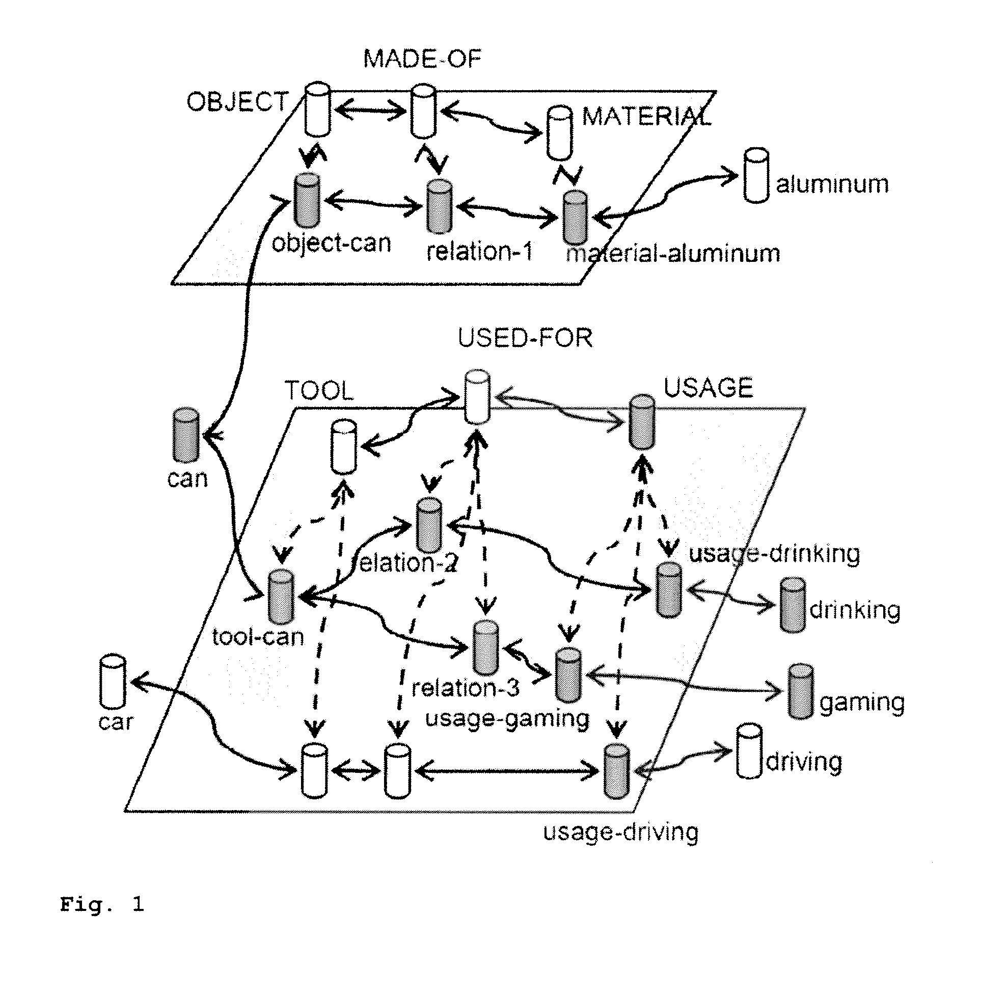 Artificial vision system and method for knowledge-based selective visual analysis