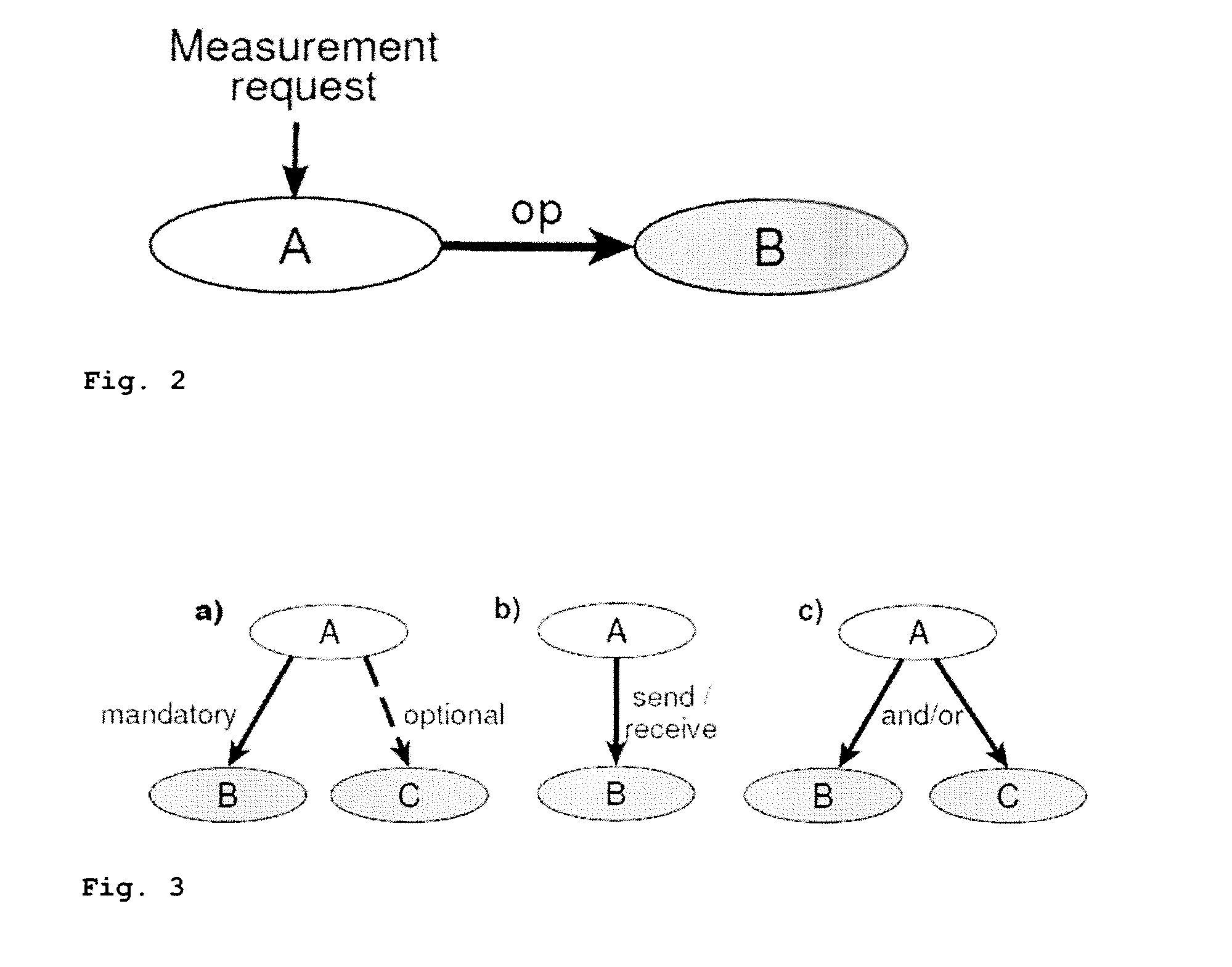 Artificial vision system and method for knowledge-based selective visual analysis