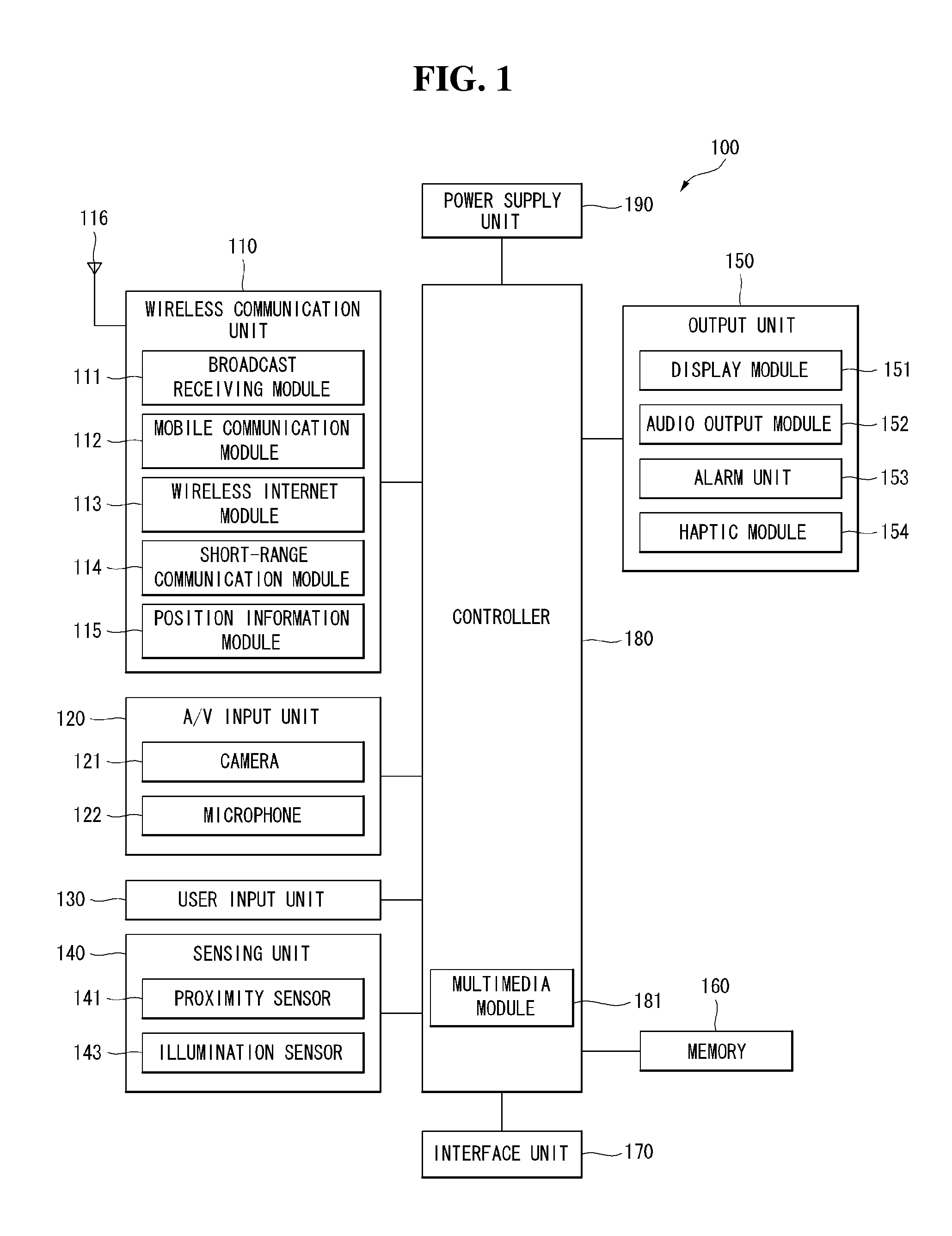 Mobile terminal