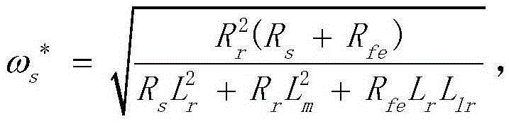 A kind of energy-saving control method of asynchronous motor