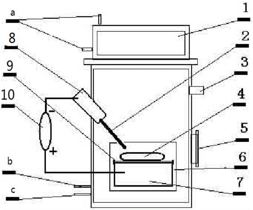 Co@C@g-C3N4 nanometer composite and preparing method and application thereof