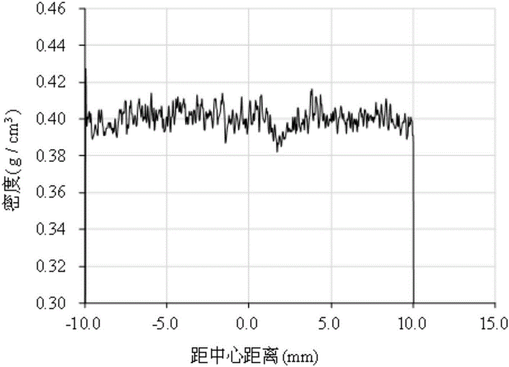 Production method for gradually thickening compression layer of surface layer of wood