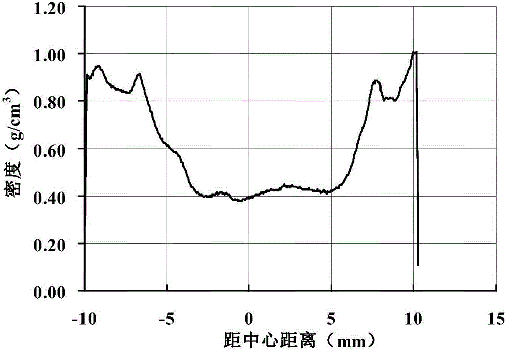 Production method for gradually thickening compression layer of surface layer of wood