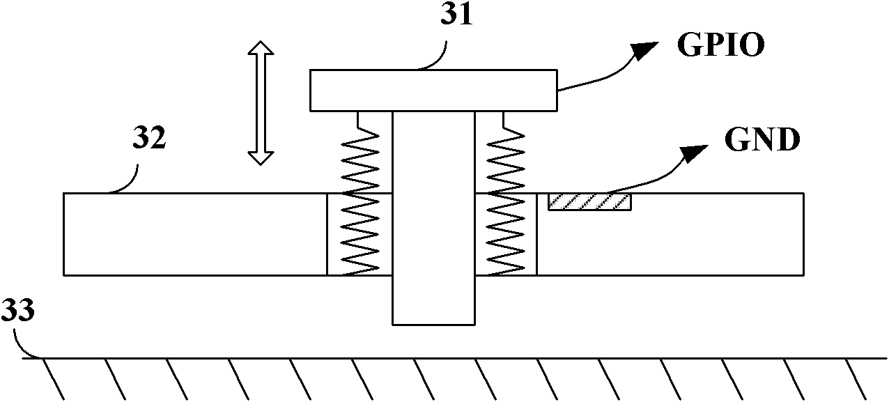 Method and terminal equipment for data protection