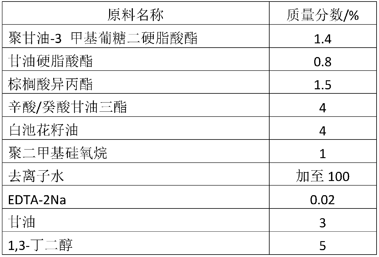 A traditional Chinese medicine compound fermented liquid for cosmetics with the effect of oil control and acne removal and its preparation and application