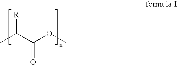 Fluid loss control additives for use in fracturing subterranean formations