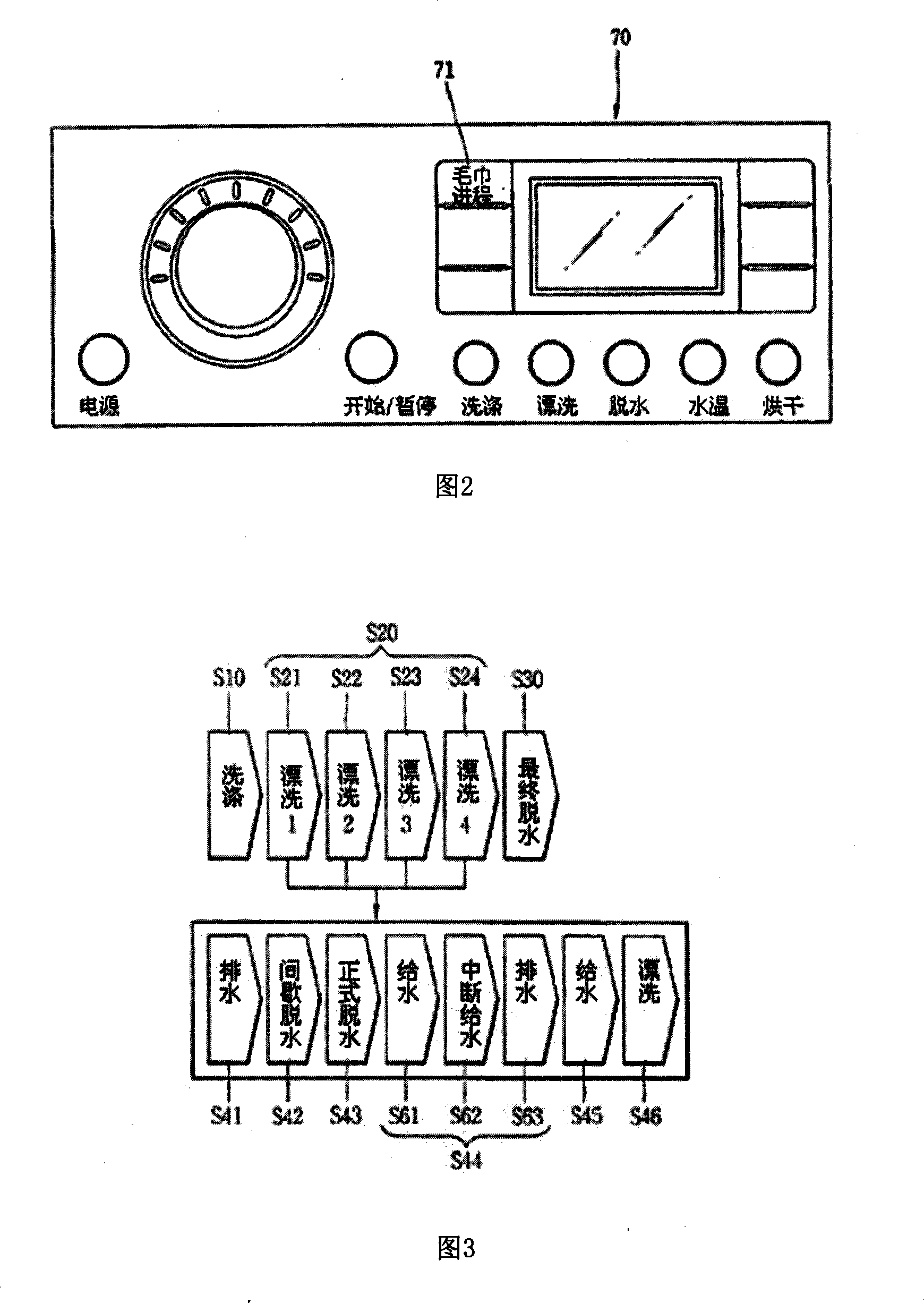 Method washing washrag in laundry machine and laundry machine using the method