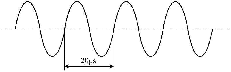 Open-loop detecting circuit for frequency modulated continuous wave optical fiber gyroscope based on phase comparison