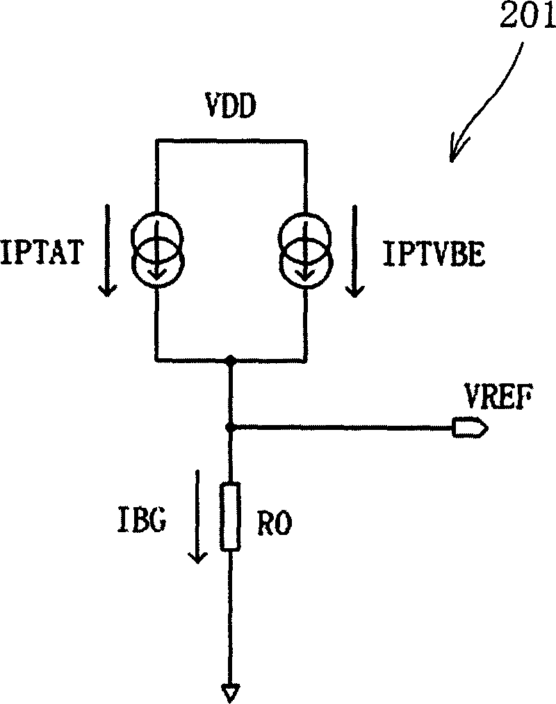 Low voltage difference linear voltage stabilizer circuit