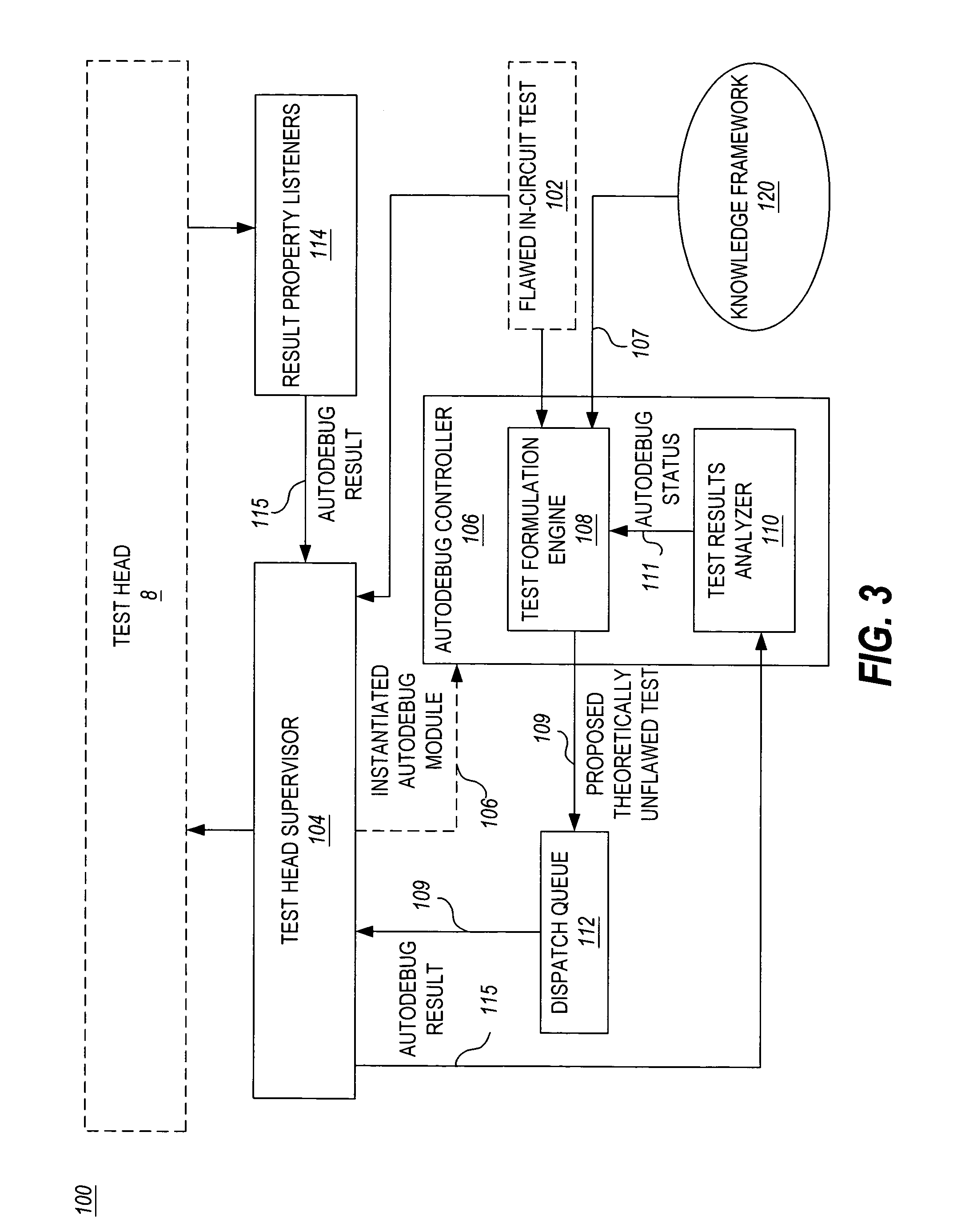 Method and apparatus for automated debug and optimization of in-circuit tests