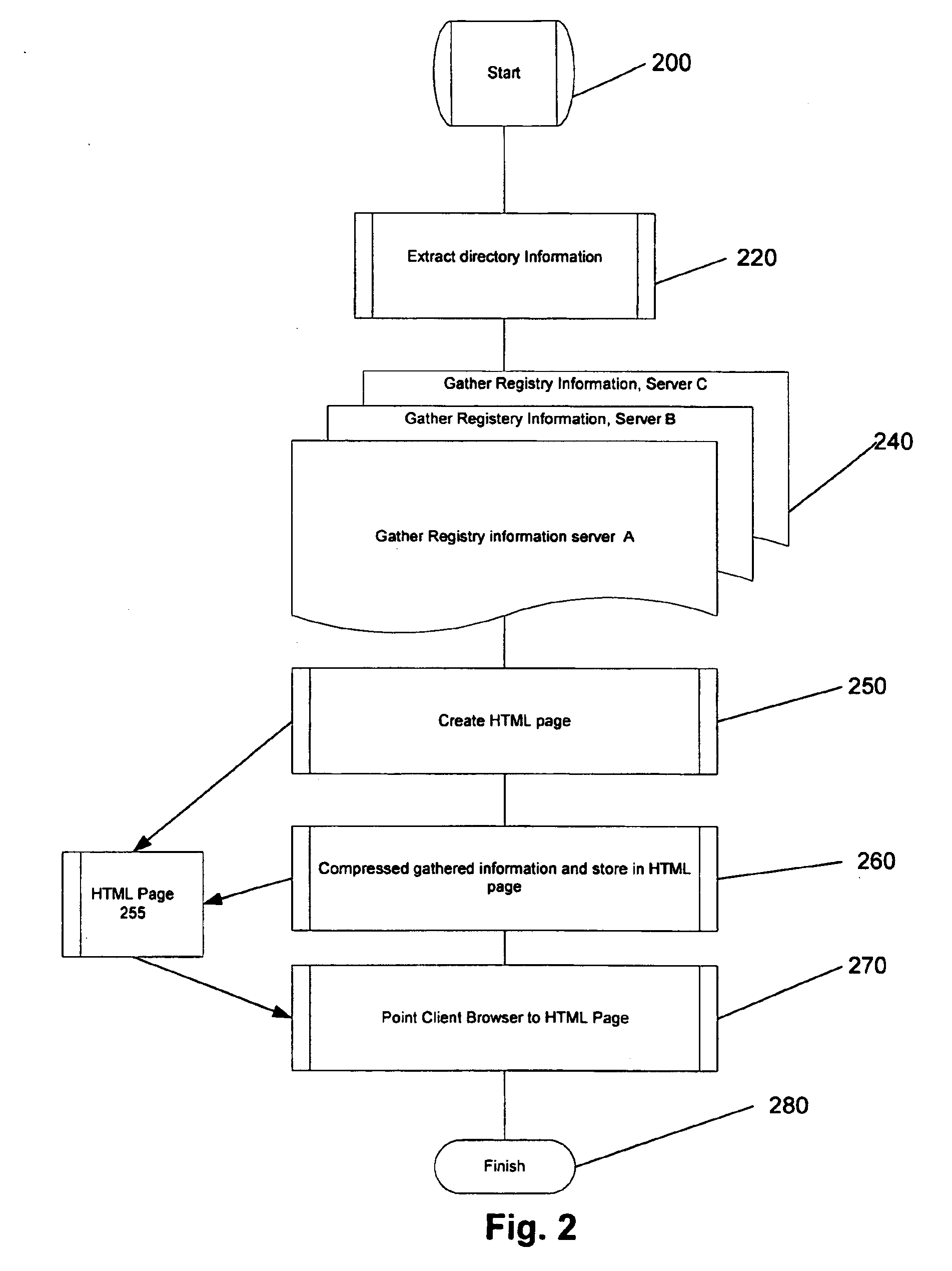 Automatic documentation of configurable systems by outputting explanatory information of configuration parameters in a narrative format and configuration parameters differences