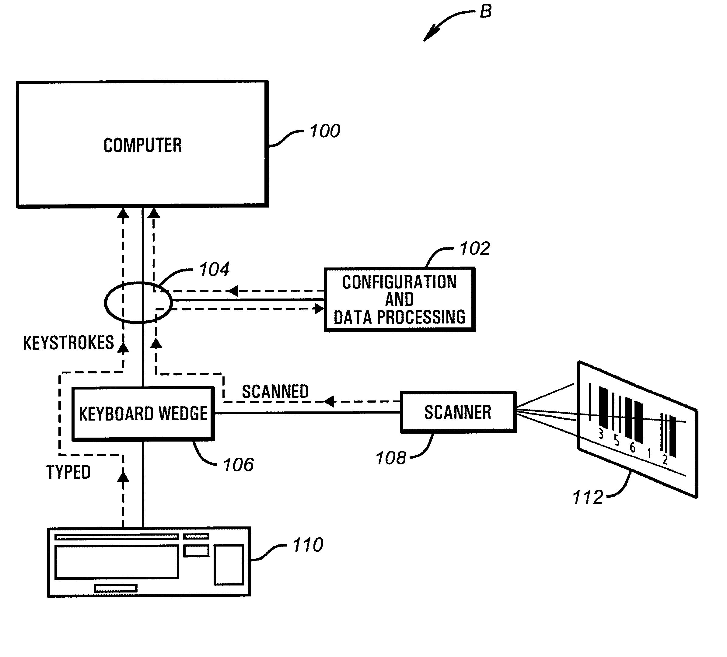 Keyboard wedge system configured for data processing over a keyboard hook