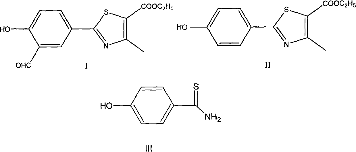 Preparation method of intermediates of Febuxostat