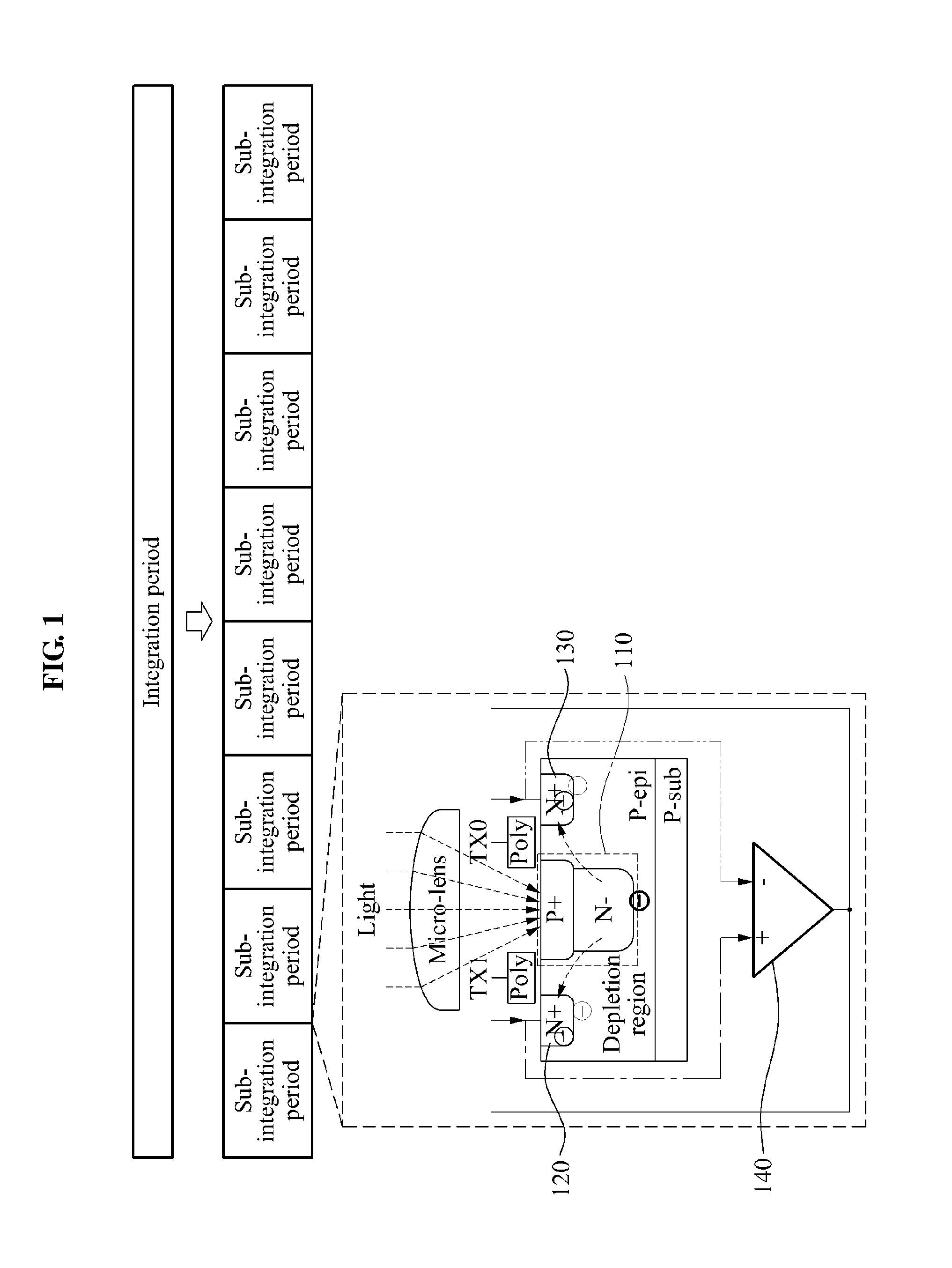 Depth sensing apparatus and method