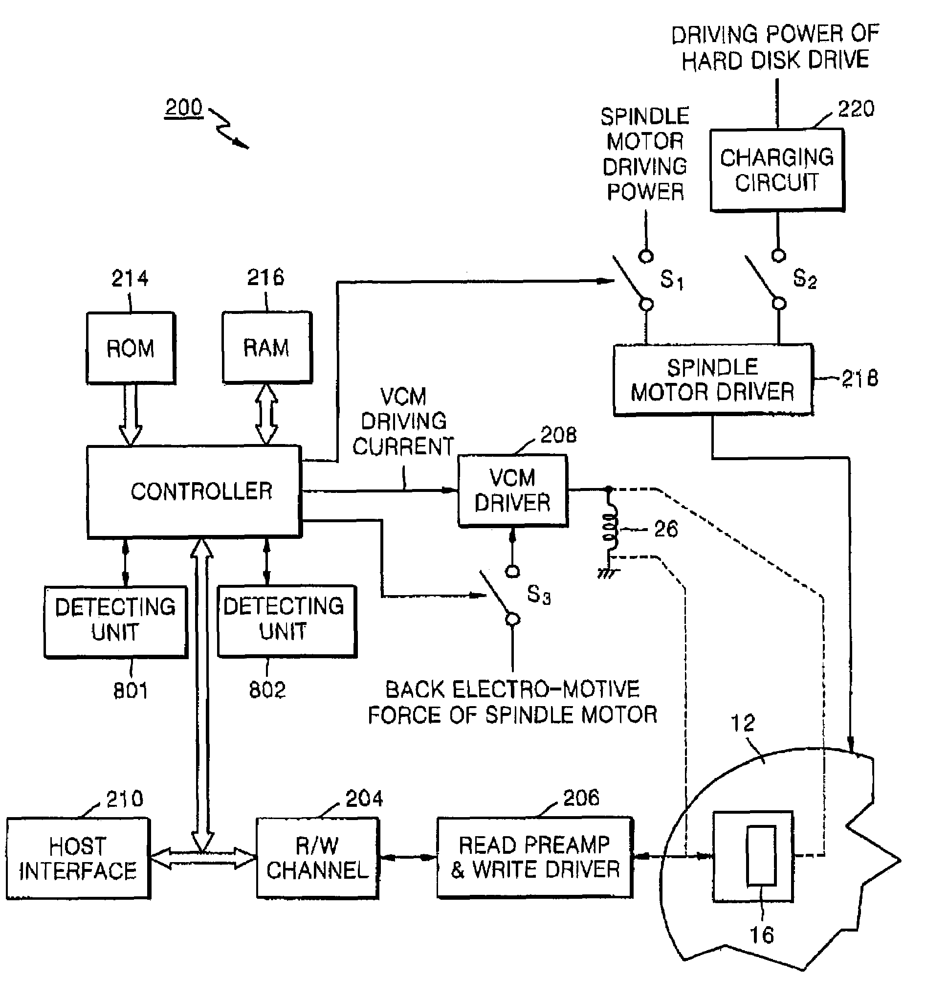 Retracting method of hard disk drive, hard disk drive adopting the method, and recording medium storing program for executing the method