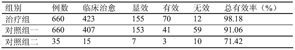 Lipid-decreasing liver protection traditional Chinese medicine composition