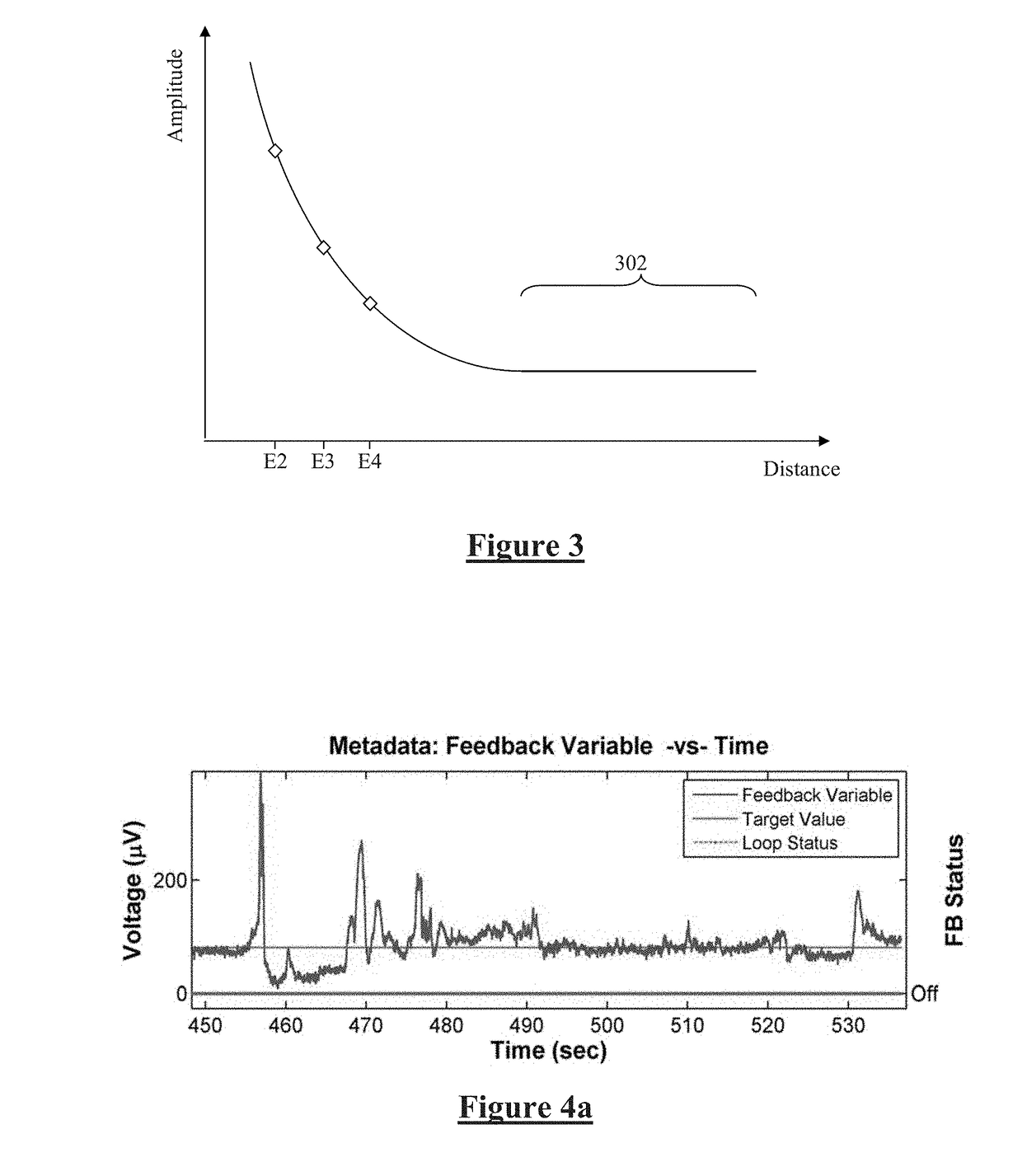 Method and Device for Detecting a Neural Response in Neural Measurements