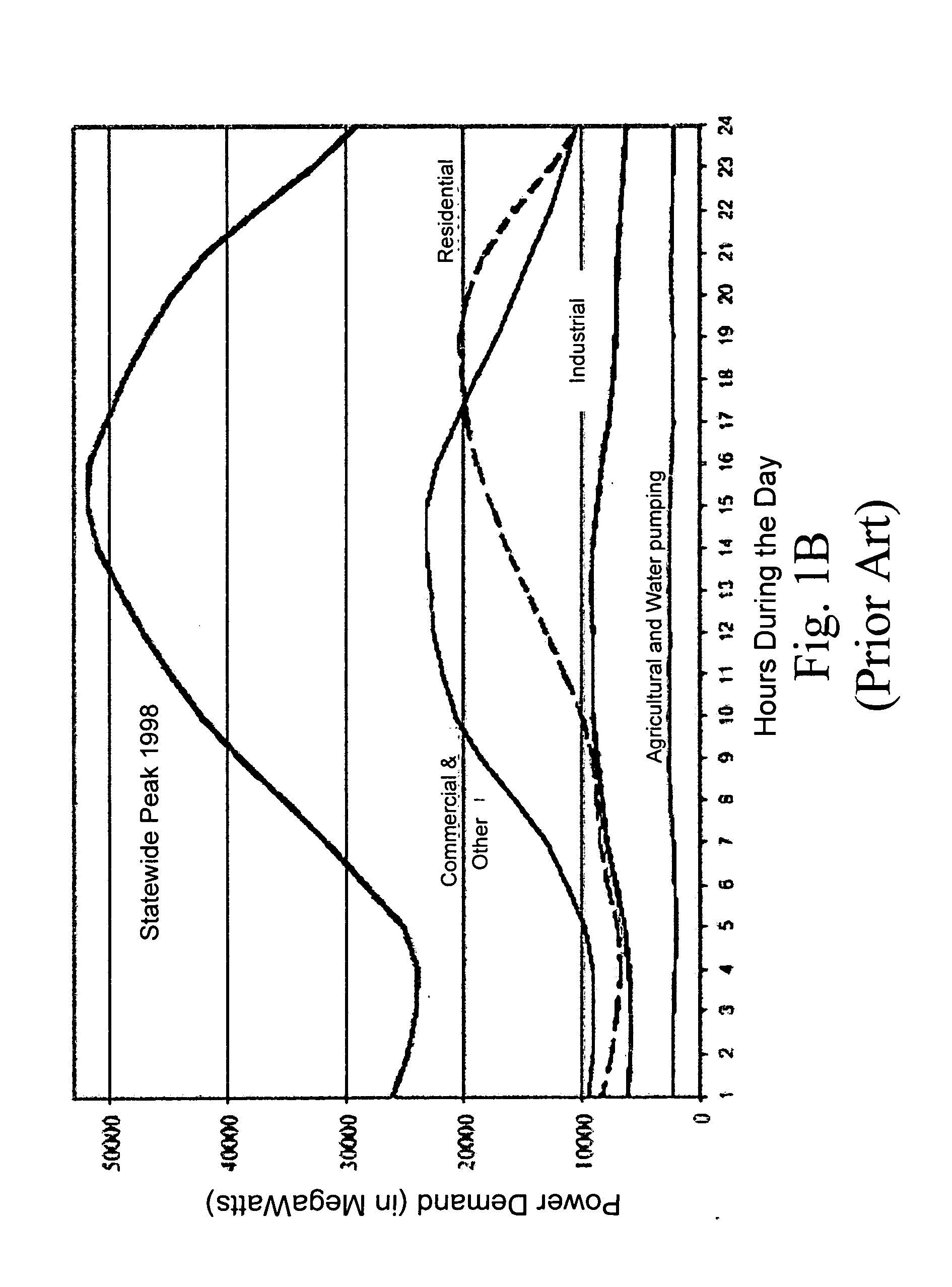 Assemblies of cylindrical solar units with internal spacing