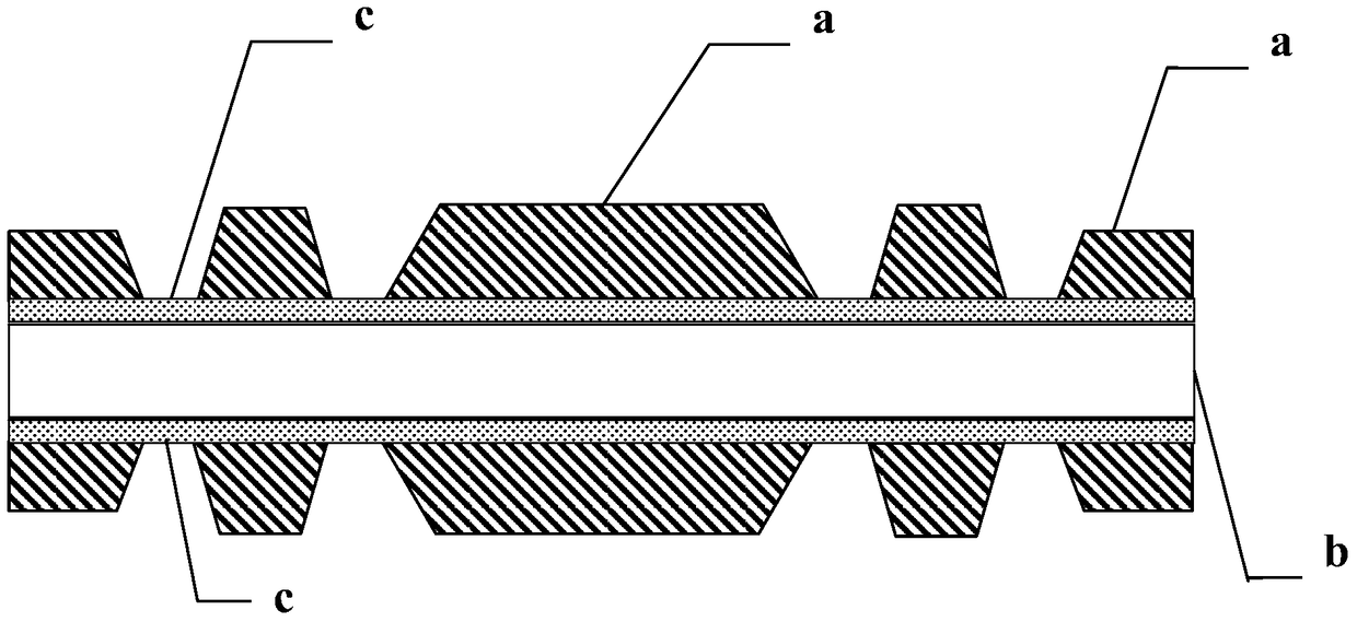 A kind of plastic base material for making security documents and preparation method thereof