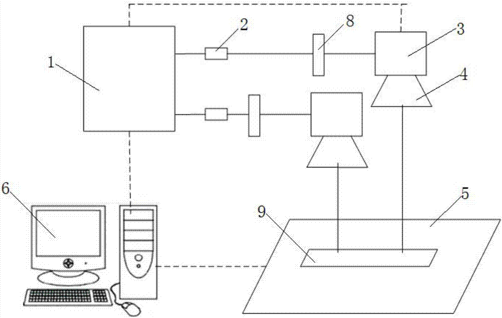 Laser machining equipment for parallel machining