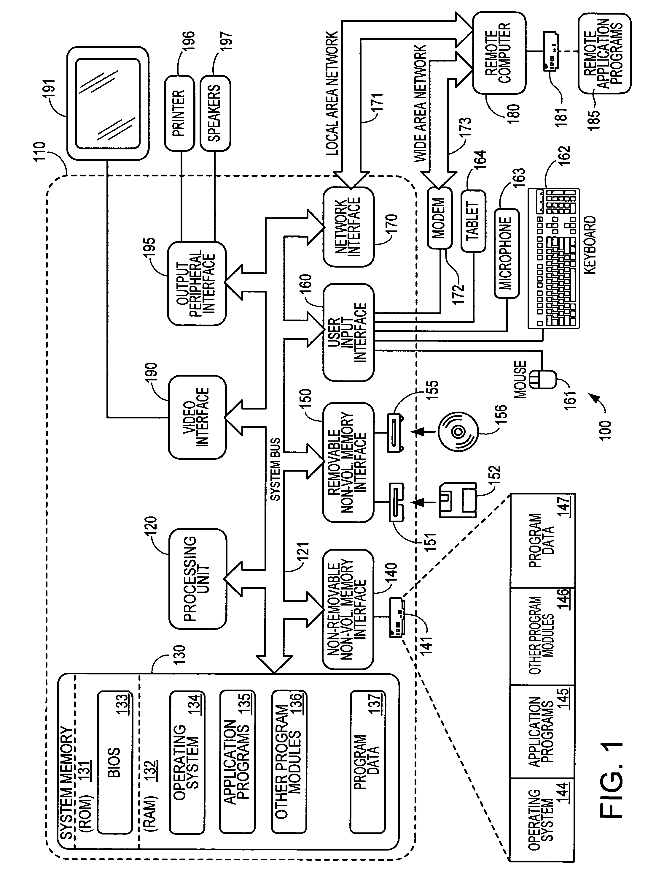 Domino scheme for wireless cryptographic communication and communication method incorporating same