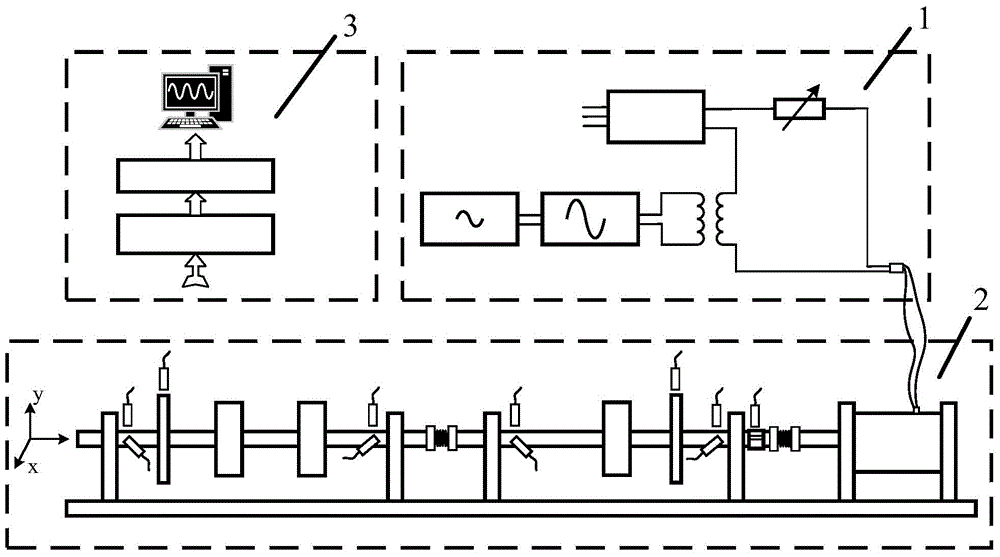 Rotor torsional vibration excitation and vibration analyzing experimental system