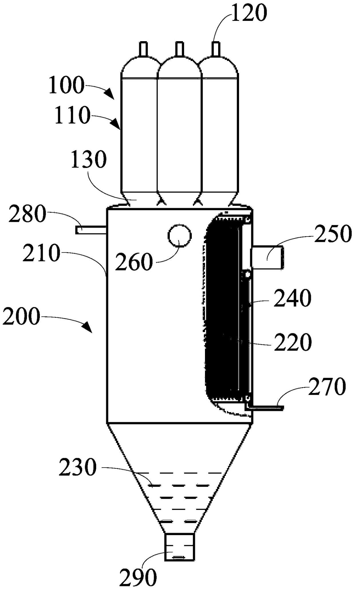 gas generator