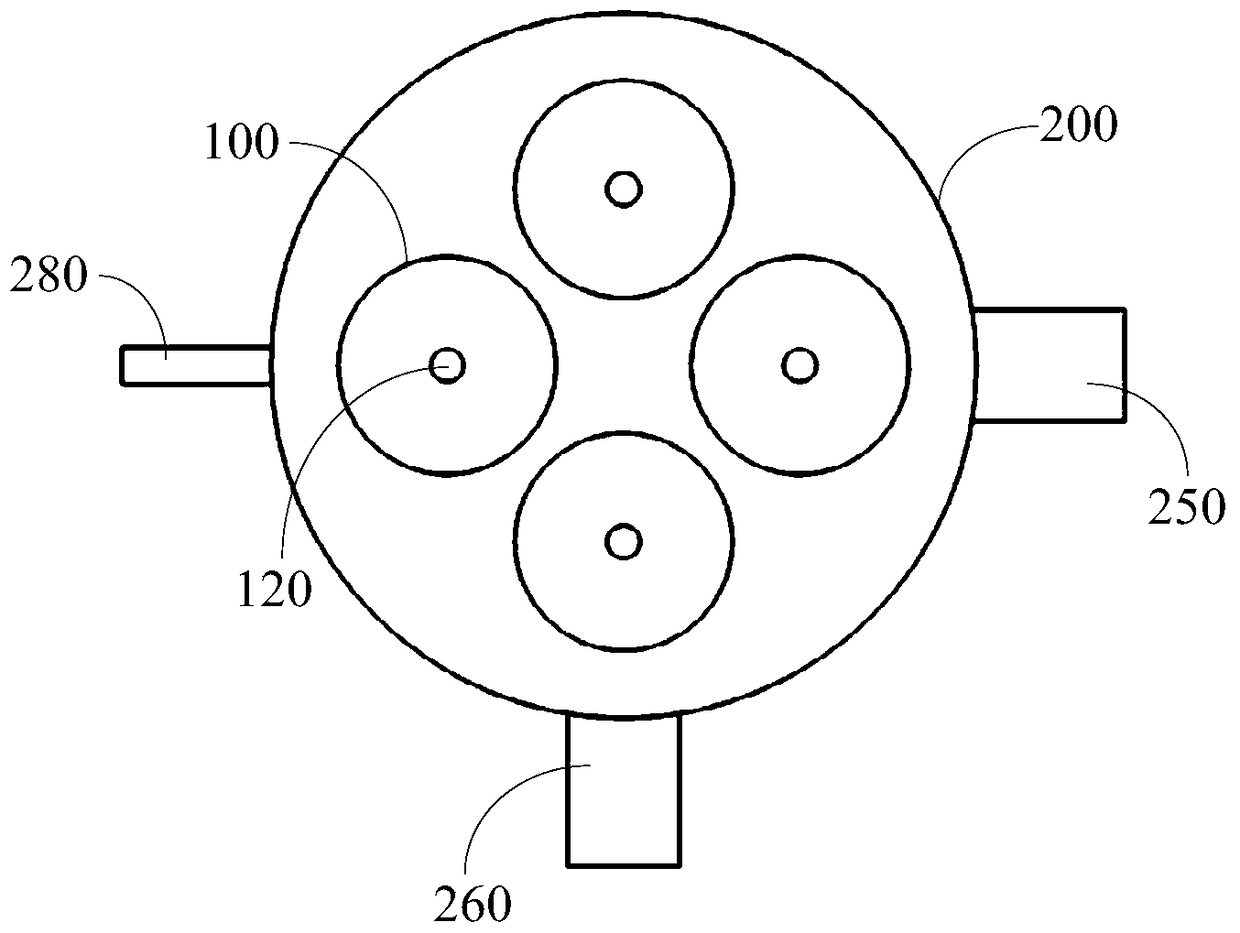 gas generator