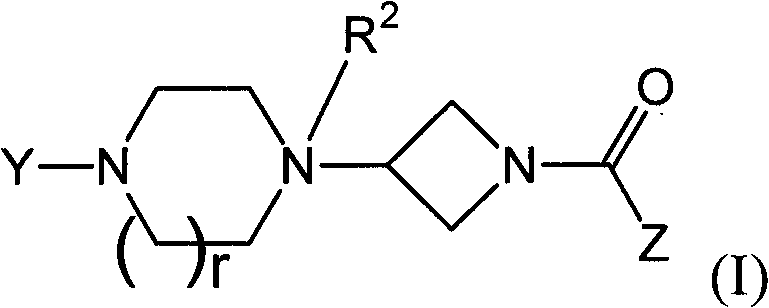 Heteroaromatic and aromatic piperazinyl azetidinyl amides as monoacylglycerol lipase inhibitor