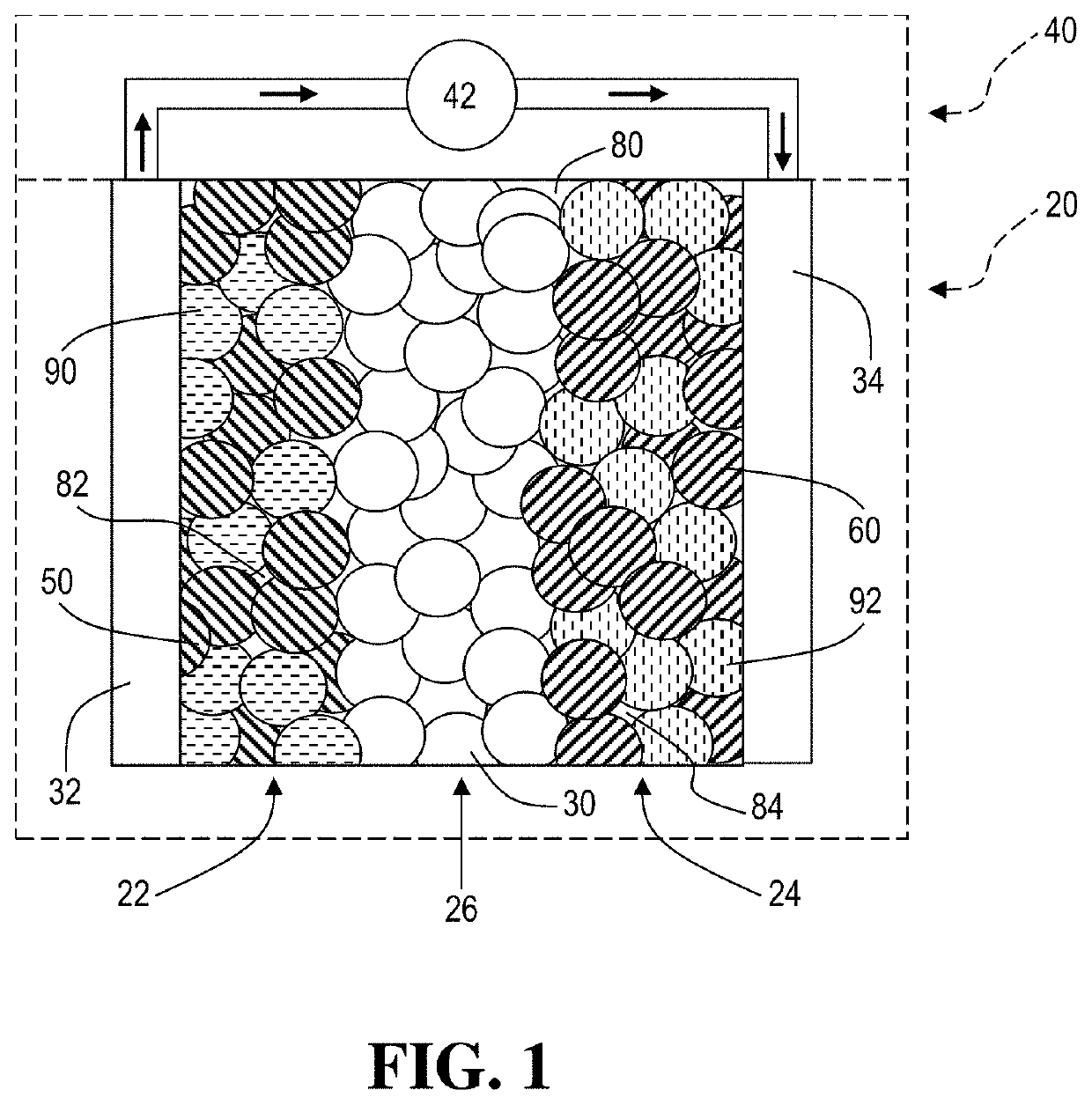 Lithium phosphate coating for lithium lanthanum zirconium oxide solid-state electrolyte powders