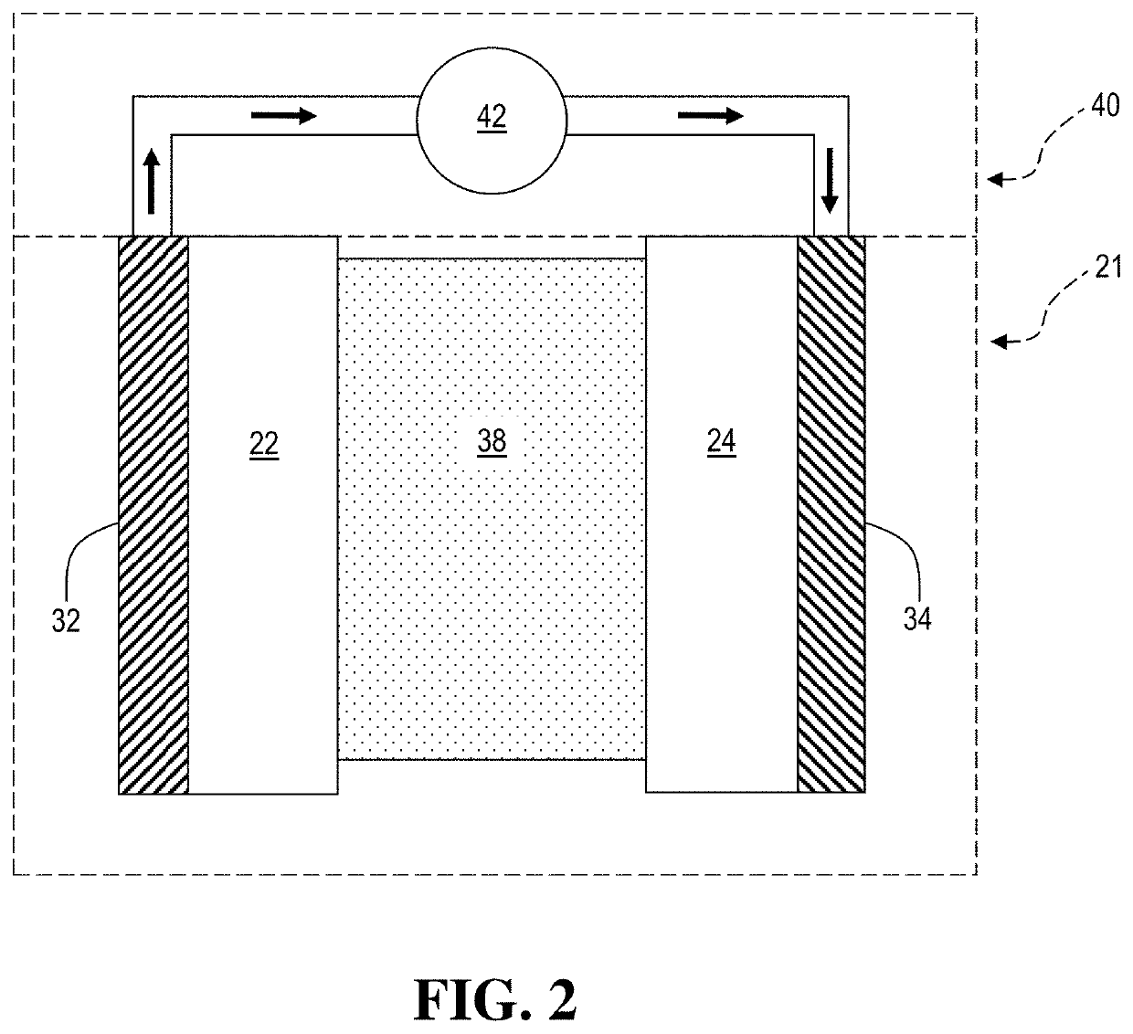 Lithium phosphate coating for lithium lanthanum zirconium oxide solid-state electrolyte powders