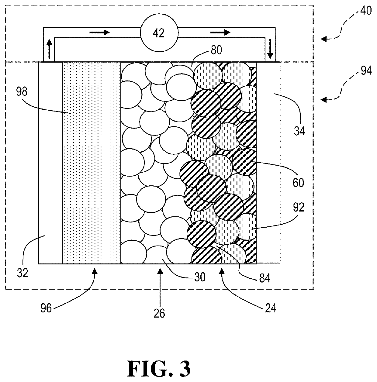 Lithium phosphate coating for lithium lanthanum zirconium oxide solid-state electrolyte powders