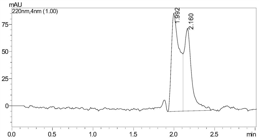 Sulfur spacer arm (R)-BIONL CSP filler and preparation method thereof