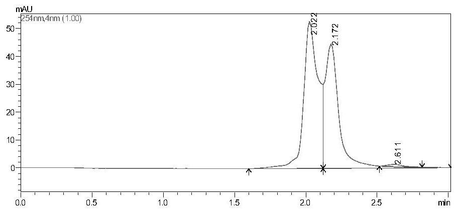 Sulfur spacer arm (R)-BIONL CSP filler and preparation method thereof