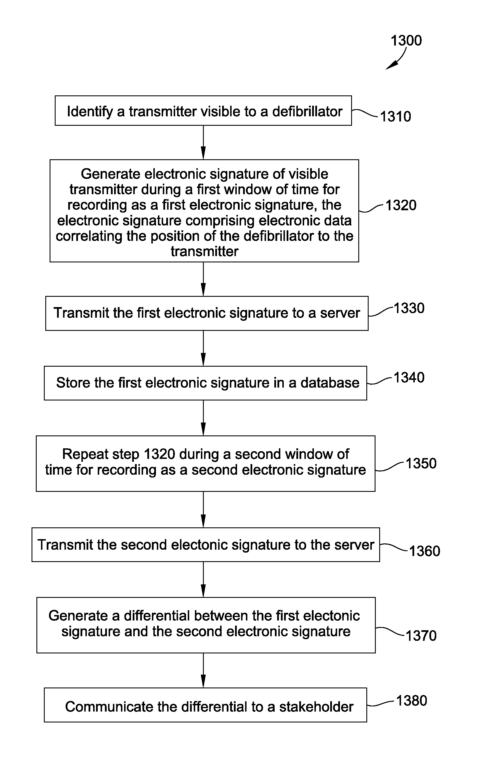 Defibrillator location tracking device